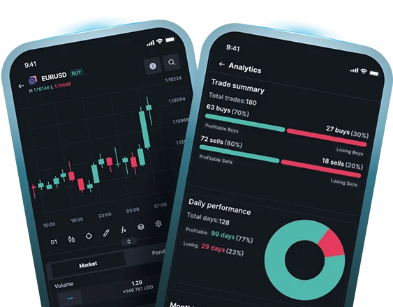 Bahar Yatırım Analiz Ekranları