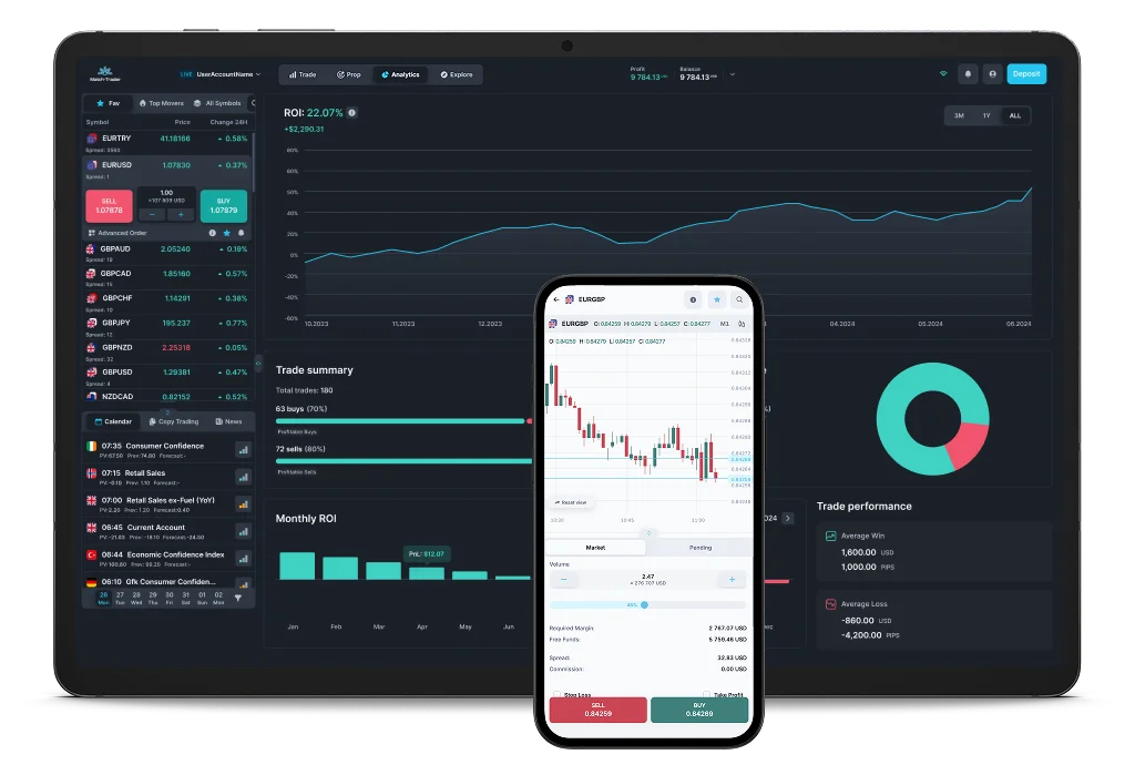 Trading Platform Dashboard